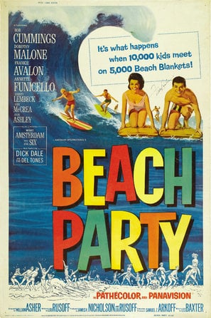 Poster of Beach Party