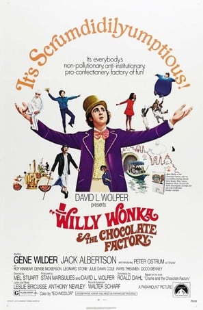 Poster of Willy Wonka & the Chocolate Factory