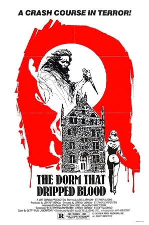 Poster of The Dorm That Dripped Blood