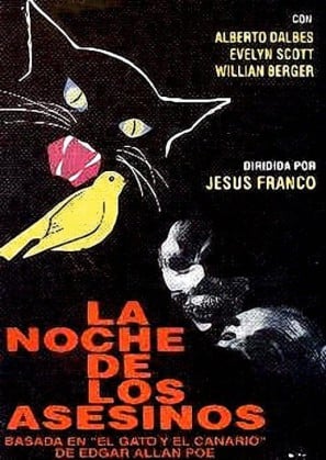 Poster of Night of the Skull