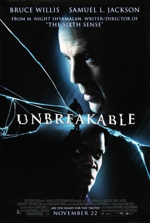 Poster of Unbreakable