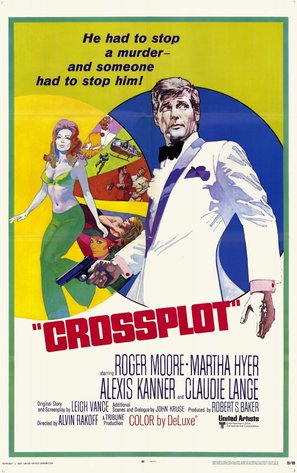 Crossplot poster