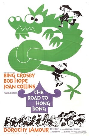 Poster of The Road to Hong Kong