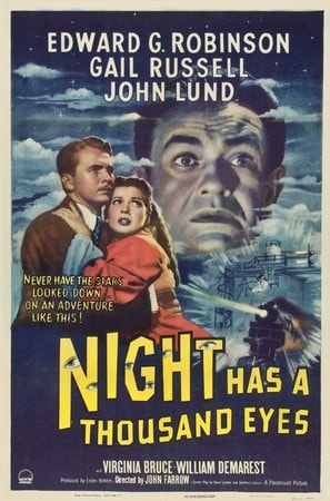 Poster of Night Has a Thousand Eyes