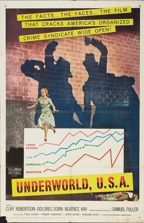 Underworld U.S.A. poster