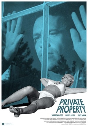Poster of Private Property