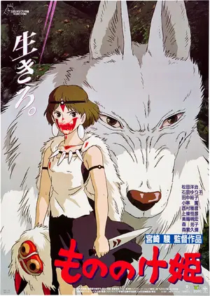 Poster of Princess Mononoke